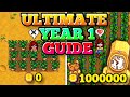 The ultimate year 1 beginner guide  tips  tricks