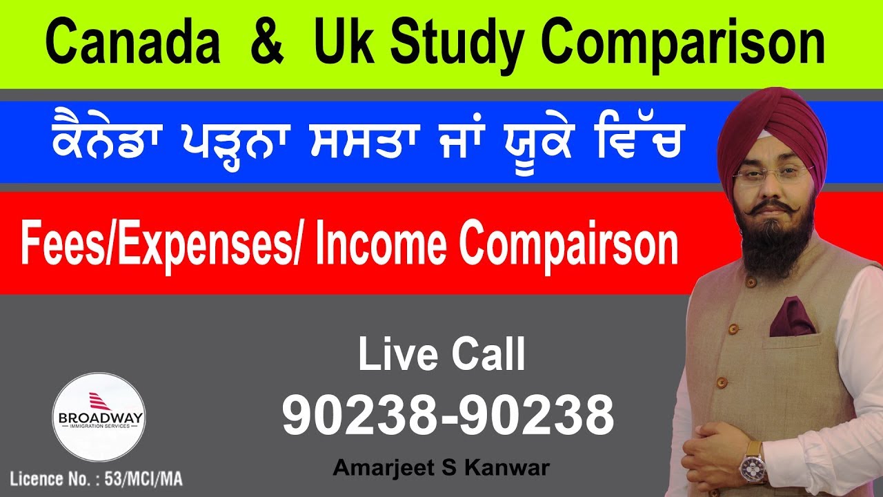 top gun Canada & Uk Study Visa Comparison I Canada ਸਸਤਾ ਜਾਂ uk ? fees I Expenses I Income I Settlement