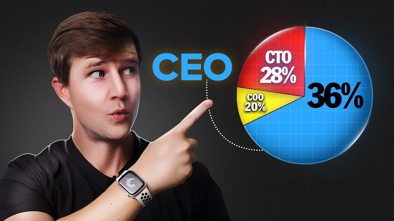 What Percentage of Your Startup Should You Own?