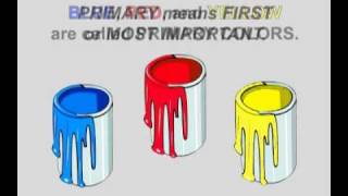 Getting to know color in art: this entertaining program covers basic
information about art for early elementary students, the colors of
world ar...