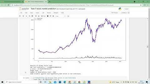 The Sparks Foundation - Data Science and Business Analytics Intern (Task 7) by Akanksha Singh