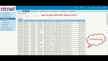 How To Check ONU MAC Address IN OLT | ONU MAC Address  Check IN OLT