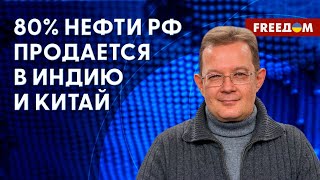 🔴 Авиаотрасль РФ 