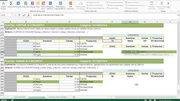 Funciones Avanzadas Estadísticas Excel Avanzado