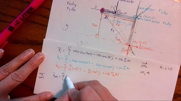 Determine direction and magnitude of reusltant moment about A vector analysis