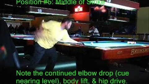 Analysis of Charlie Bryant