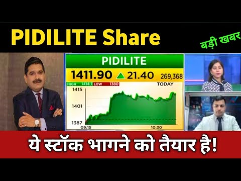 Pidilite Industries Share Latest News 🔴 Pidilite Share Today Update ...