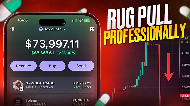 My $2000/Day Rug Pull Strategy (FREE GUIDE)