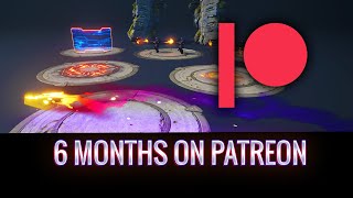 6 Months on Patreon