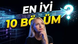 YKS 2026: 2030’da Değerini Kaybetmeyecek 10 Bölüm! (Gerçekçi Sıralama)