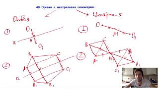 48. Осевая и центральная симметрии