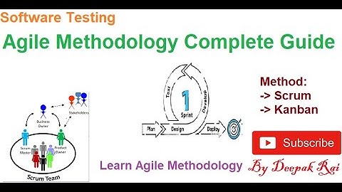 Agile Methodology complete guide
