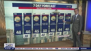 Thursday starts cold, then evening showers | FOX 13 Seattle