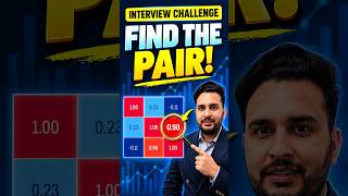 Can You Detect Multicollinearity with Python 🔍 | Interview Challenge