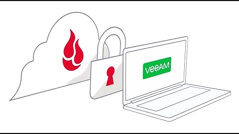 Veeam and Backblaze – Sophisticated Data Protection. Easy Cloud Storage.