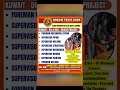 Kuwait Oil & Gas Jobs May 2026 | Welding & Piping Vacancies | Gulf Jobs Update