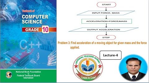Flow Chart# Algorithm # Finding Acceleration from Force and Mass#Lecture-4