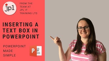 Inserting Text Boxes in PowerPoint
