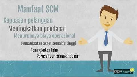 Perbedaan SCM CRM Dan ERP