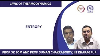 Entropy