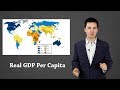 Understanding Real GDP Per Capita