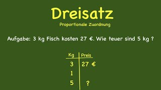 Proportionale Zuordnung - Dreisatz