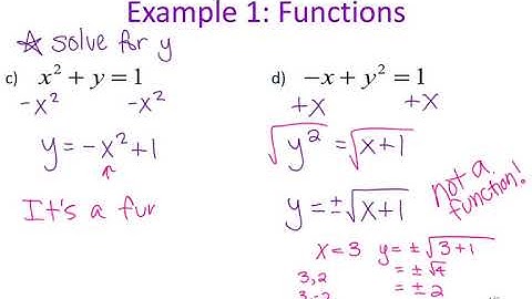 Precalc 1.4 Functions