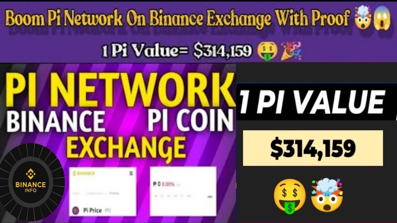 Good News 🎉 Pi Coin On Binance Exchange With Proof 🤯 1 Pi Value