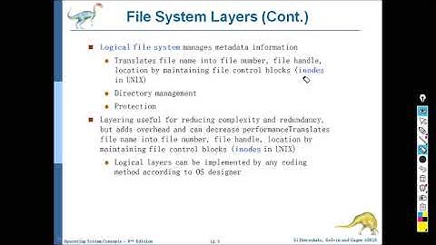 Module4 FileSystemImplementation