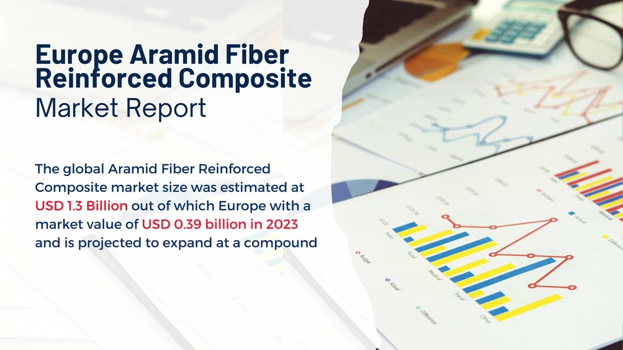 Europe Aramid Fiber Reinforced Composite Market Report 2024