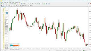 FXSSI Sentiment Lite Indicator for MT4 & MT5 – Real‑Time Long/Short Market Sentiment Panel