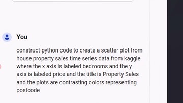 Python and Microsoft Copilot ( ChatGPT ): Scatterplot