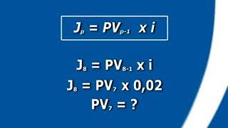 Matemática Financeira - Sistemas De Amortizações 2 - Professor Júlio César