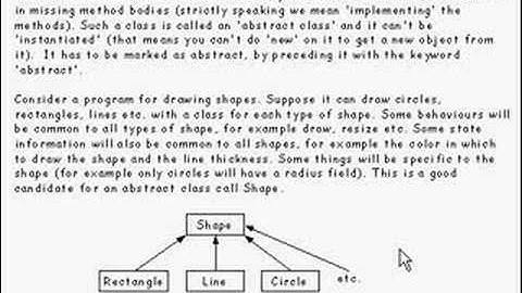 Java Tutorial 17.01 Classes, overriding, hiding and access