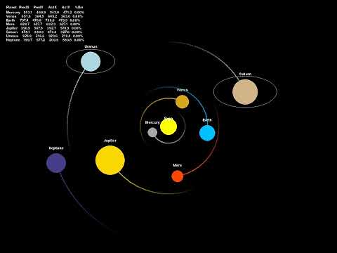 solar system