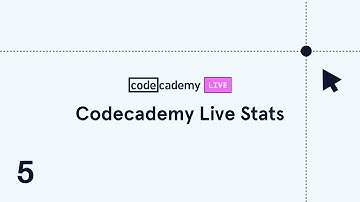 Codecademy Live Stats #5: Hypothesis Testing: Simulating a Binomial Test