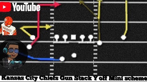 Madden 21 : Kansas City Chiefs Mini Scheme Gun Stack Y Off Explosive Mini Scheme