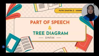 Syntax MidTerm Project || Putri Zhafira Zahra - 33210069 || UBSI Fatmawati