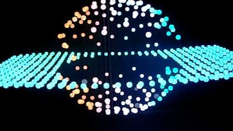 Cebit 2009 IBM Cloud Computing