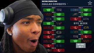 CAN WE WIN THE DIVISION?!?! Predicting EVERY NFC EAST Team's Record For The 2026-27 NFL Season..