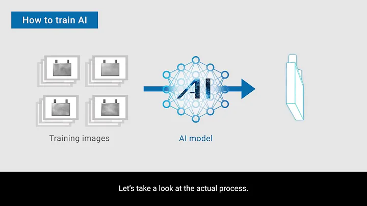 Automated battery inspection using AI powered machine vision system FH Series from OMRON