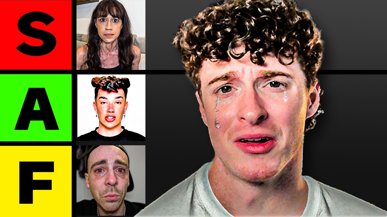 YouTuber Apology Tier List
