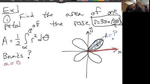 Lecture 4: Calculus in Polar Coordinates (Part 1)