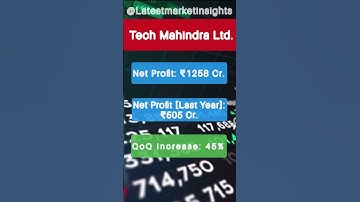 Tech Mahindra Q2 Results FY2025 | Tech Mahindra latest news | Dividend | #shorts