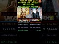 "WAR 🔥Both part Lifetime Boxoffice comparison and verdict🎊 worldwide 🌍,india nett, gross, overseas 💸