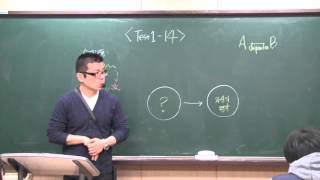 15년도 대비 EBS수능특강 영어 테스트 1회 [14]번