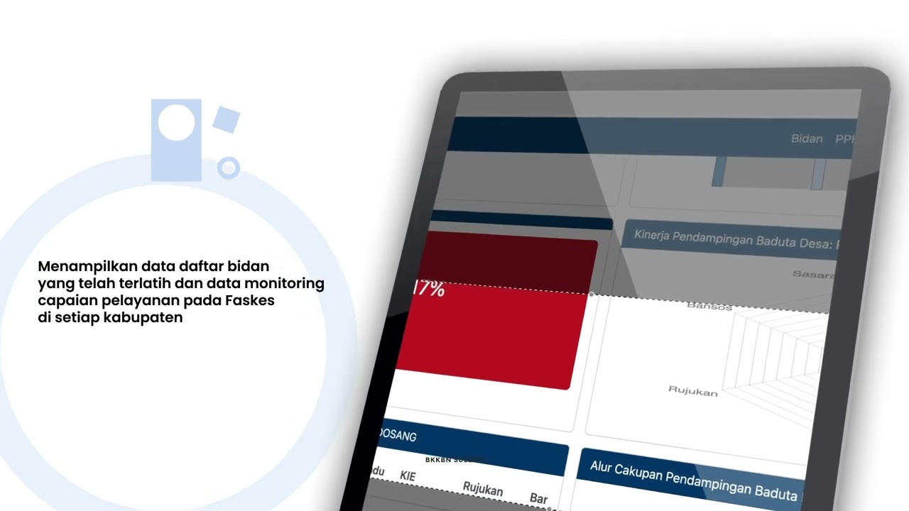 SIMONEP (Sistem Informasi Monitoring dan Evaluasi Pelatihan)
