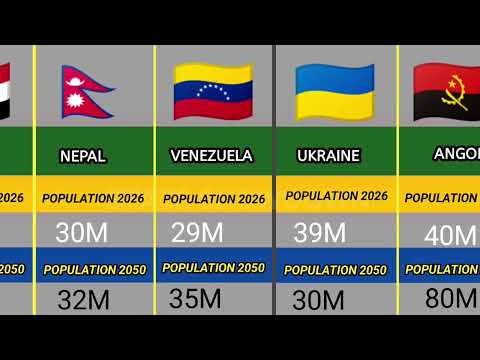 India vs China 🇮🇳🇨🇳 — The Numbers Are SHOCKING! 😱 Comparison 