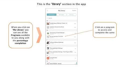 Using the Gnowbe App