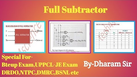Full Subtractor //Full Subtractor in hindi//bteup latest news today//uppcl je exam 2022//bteup exams